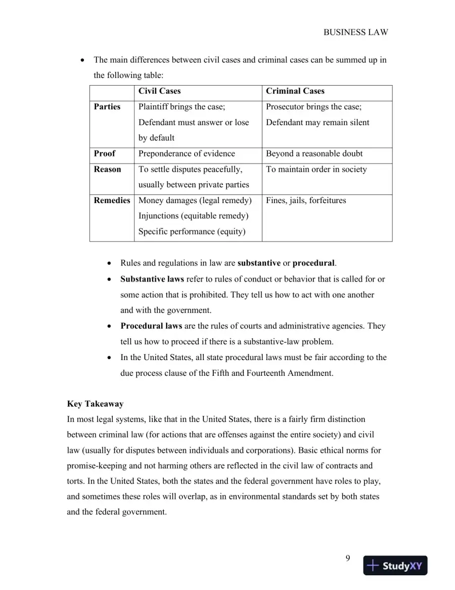 Solution Manual for Business Law and the Legal Environment, Version 2.0, page 10