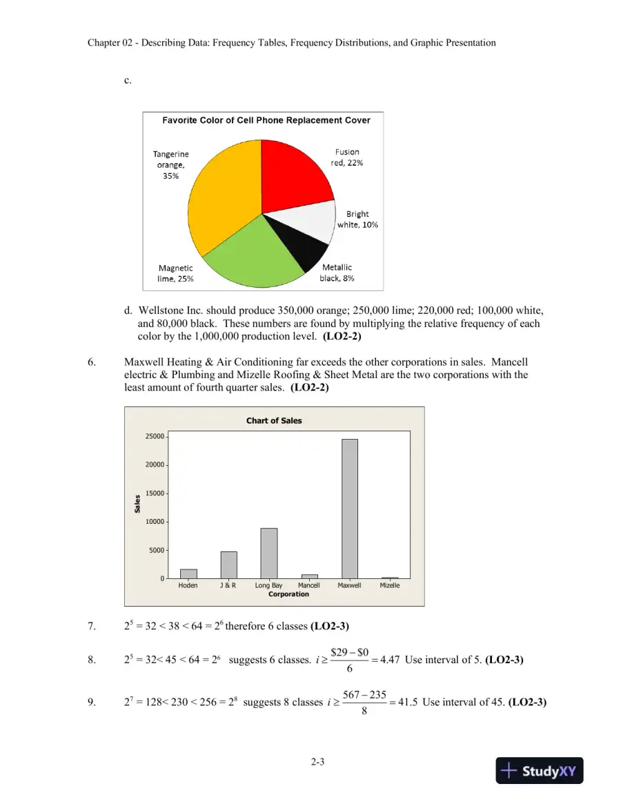 Statistical Techniques in Business and Economics, 17th Edition Solution Manual, page 10