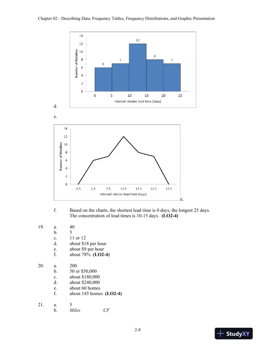 Statistical Techniques in Business and Economics, 17th Edition Solution Manual, page 15