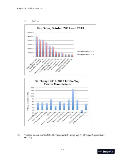 Statistical Techniques in Business and Economics, 17th Edition Solution Manual - Page 6 preview image