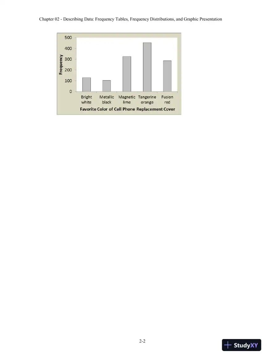 Statistical Techniques in Business and Economics, 17th Edition Solution Manual, page 9