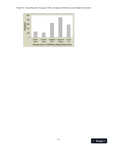 Statistical Techniques in Business and Economics, 17th Edition Solution Manual - Page 9 preview image