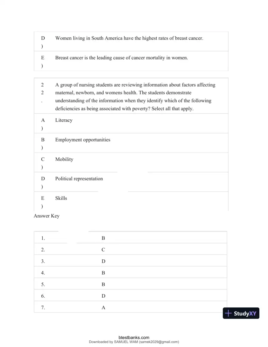 Test Bank for Maternity and Pediatric Nursing, 4th Edition (Chapters 1-51), page 11