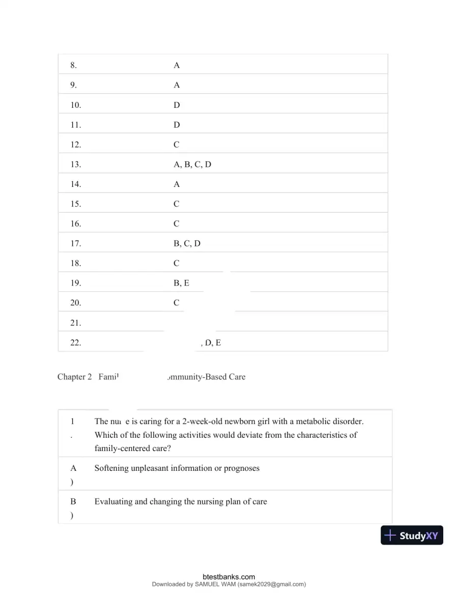 Test Bank for Maternity and Pediatric Nursing, 4th Edition (Chapters 1-51), page 12