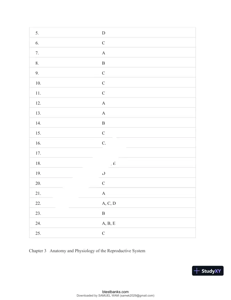 Test Bank for Maternity and Pediatric Nursing, 4th Edition (Chapters 1-51), page 24