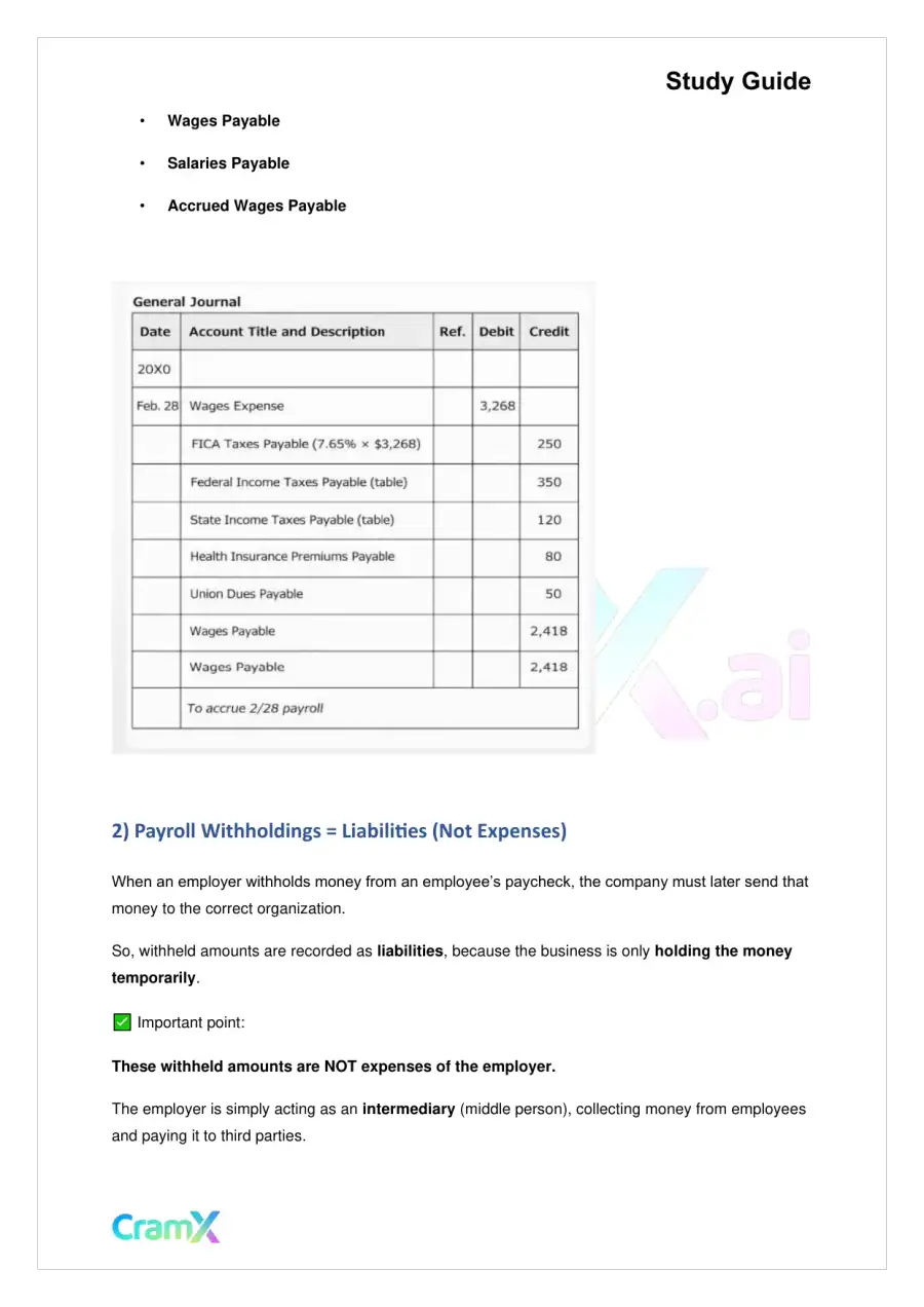Accounting Principles II – Current Liabilities, page 4