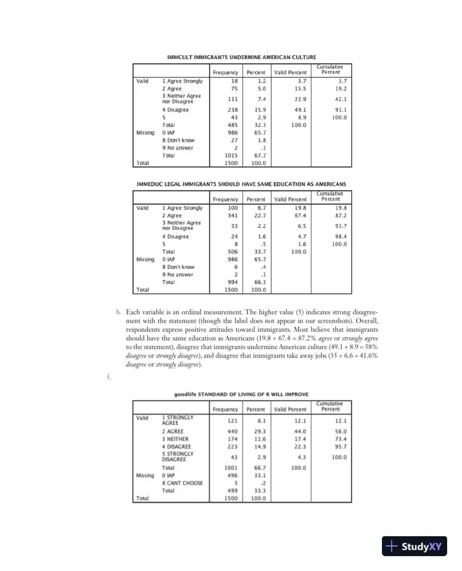 Social Statistics for a Diverse Society Eighth Edition Solution Manual, page 10