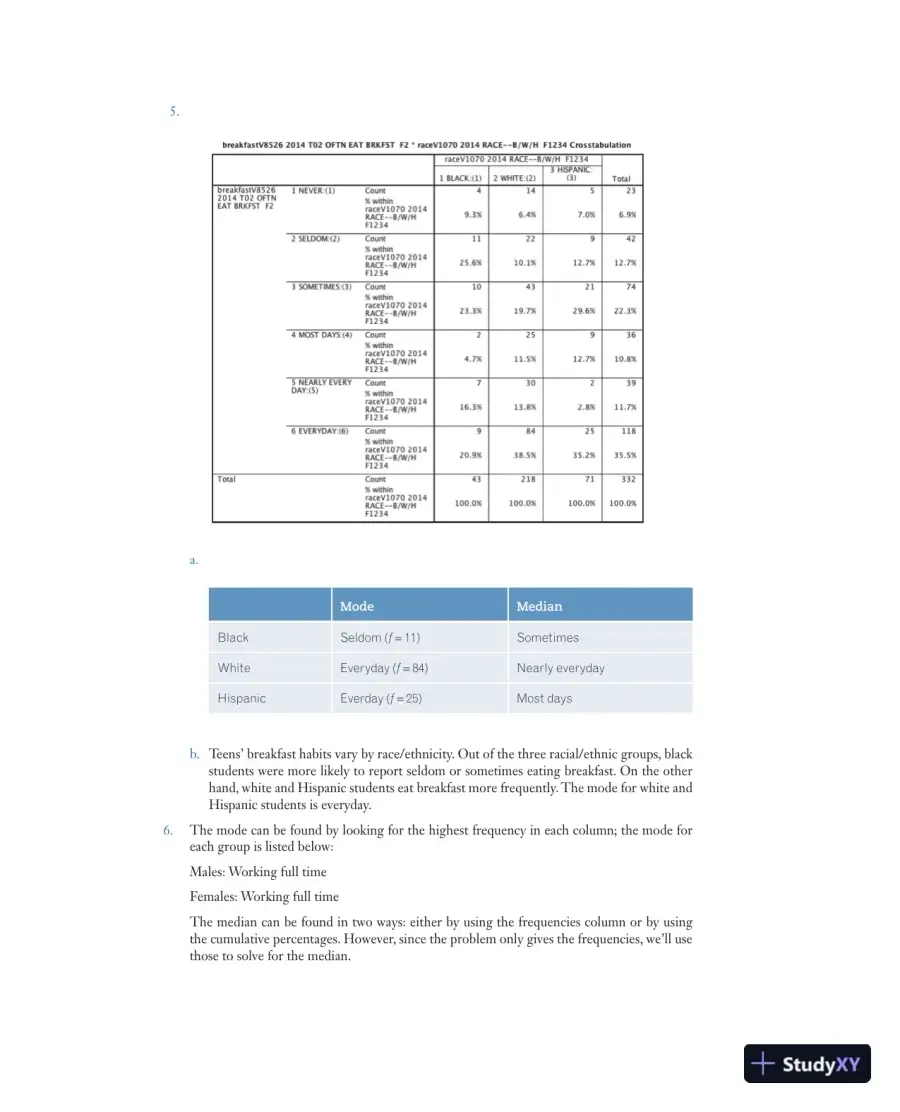 Social Statistics for a Diverse Society Eighth Edition Solution Manual, page 14