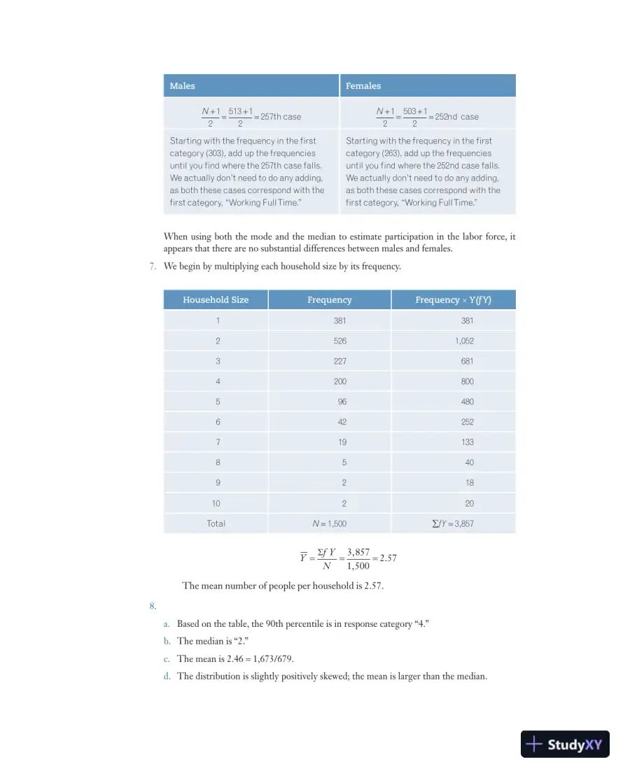 Social Statistics for a Diverse Society Eighth Edition Solution Manual, page 15