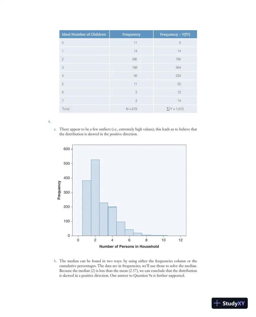 Social Statistics for a Diverse Society Eighth Edition Solution Manual, page 16