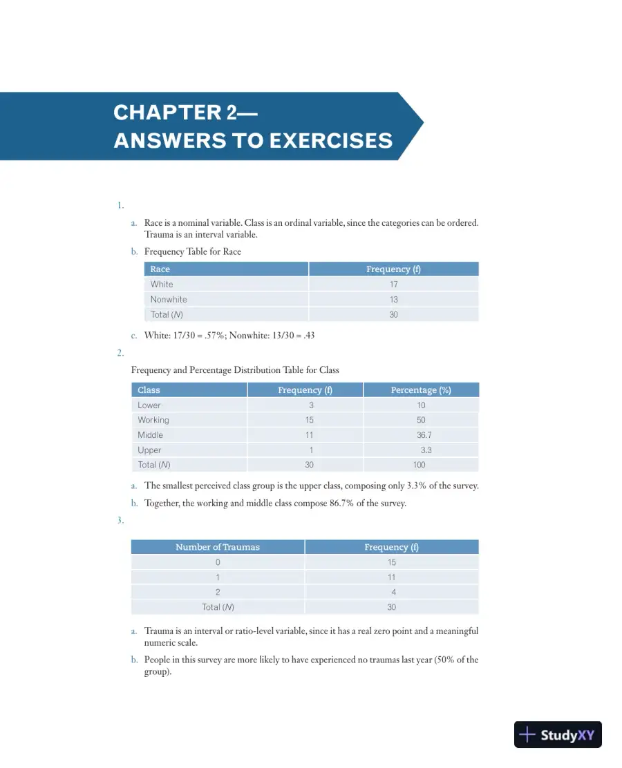 Social Statistics for a Diverse Society Eighth Edition Solution Manual, page 5
