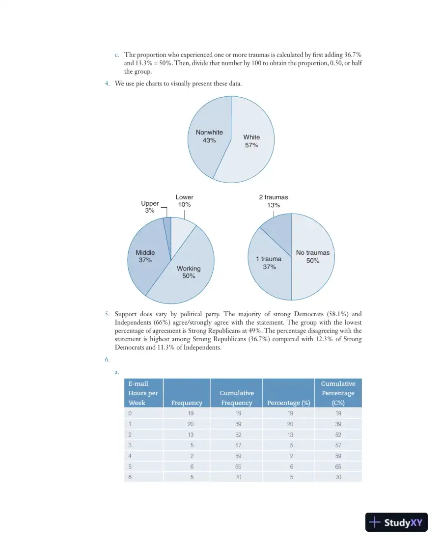 Social Statistics for a Diverse Society Eighth Edition Solution Manual, page 6