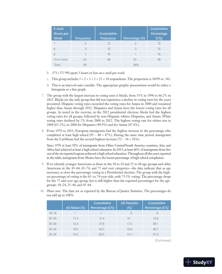 Social Statistics for a Diverse Society Eighth Edition Solution Manual, page 7
