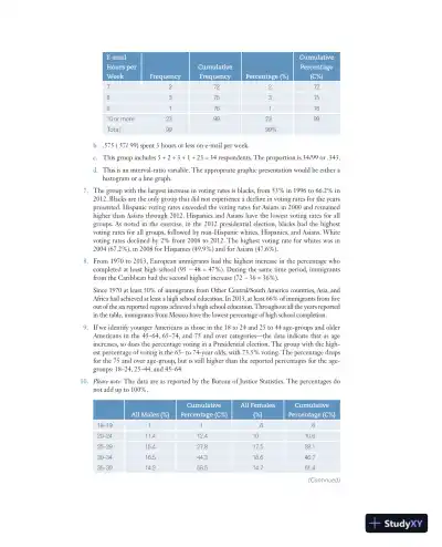 Social Statistics for a Diverse Society Eighth Edition Solution Manual - Page 7 preview image