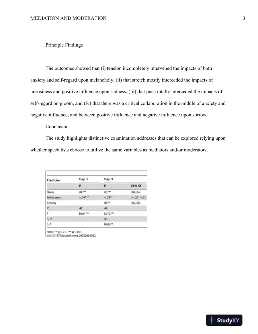 Anxiety, Affect, Self-Esteem, and Stress: Mediation and Moderation Effects on Depression, page 4