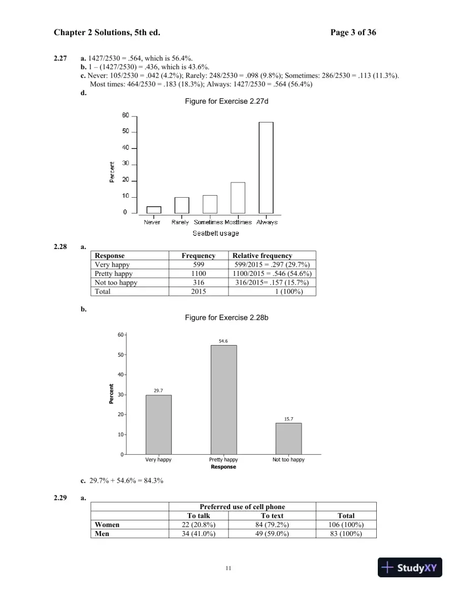 Solution Manual For Mind On Statistics, 5th Edition, page 12