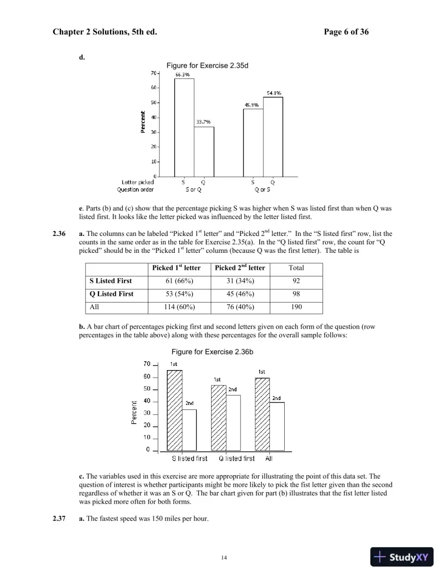 Solution Manual For Mind On Statistics, 5th Edition, page 15