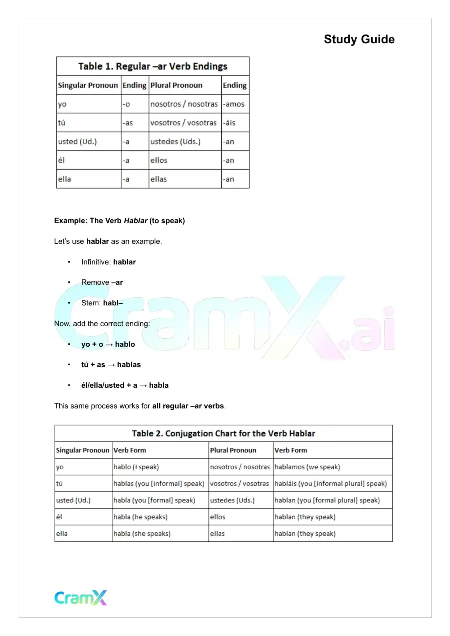 Spanish I - Infinitive and Regular Verb Use, page 2