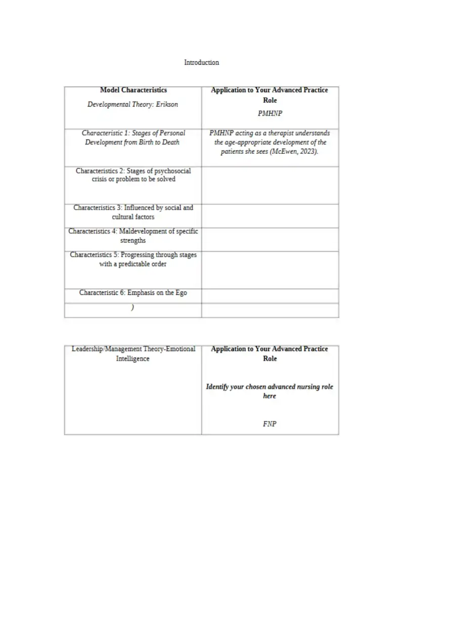Three Models Used in Practice, page 2