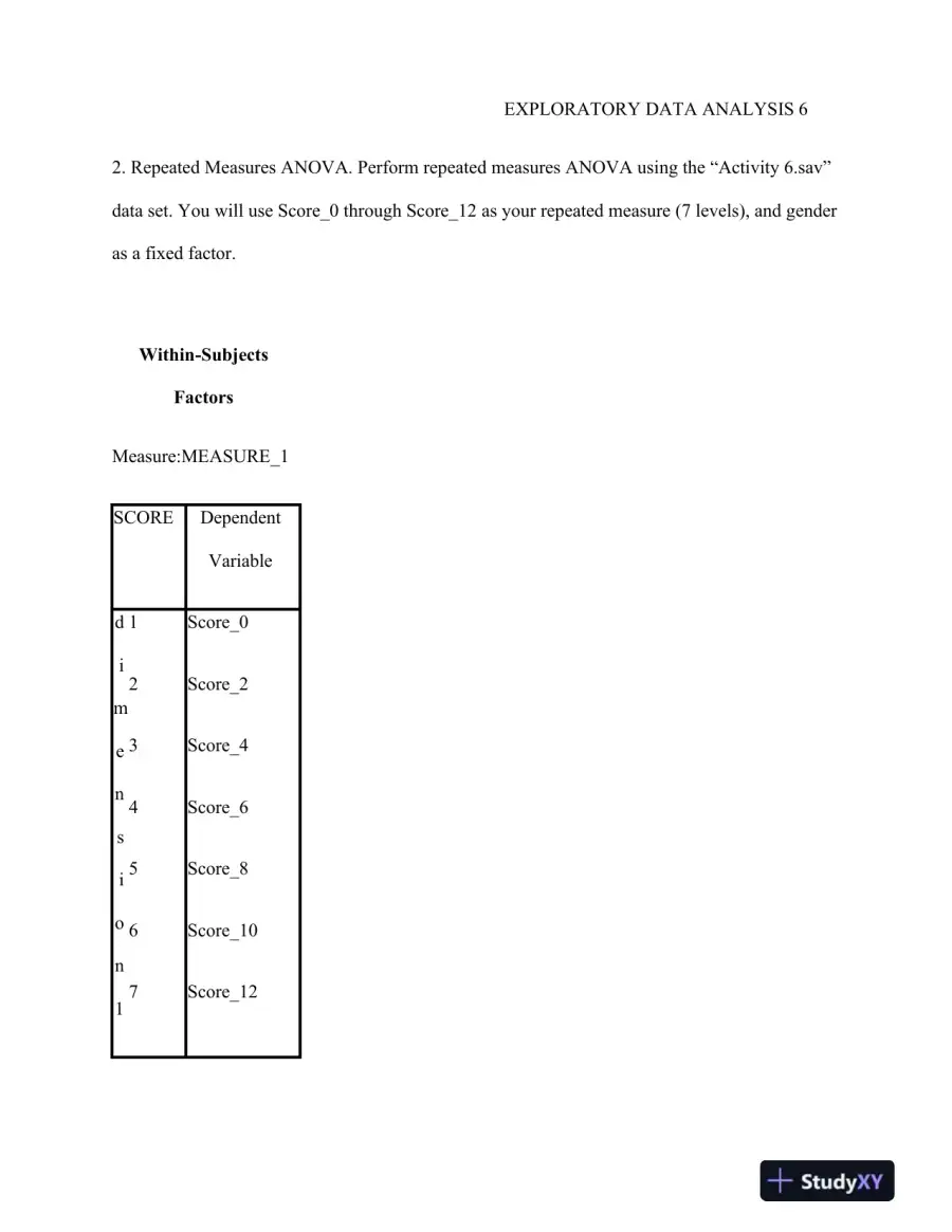 Exploratory Data Analysis: Analyzing the Impact of Time and Gender on Test Scores Using Repeated Measures ANOVA: A 12-Week Study, page 7
