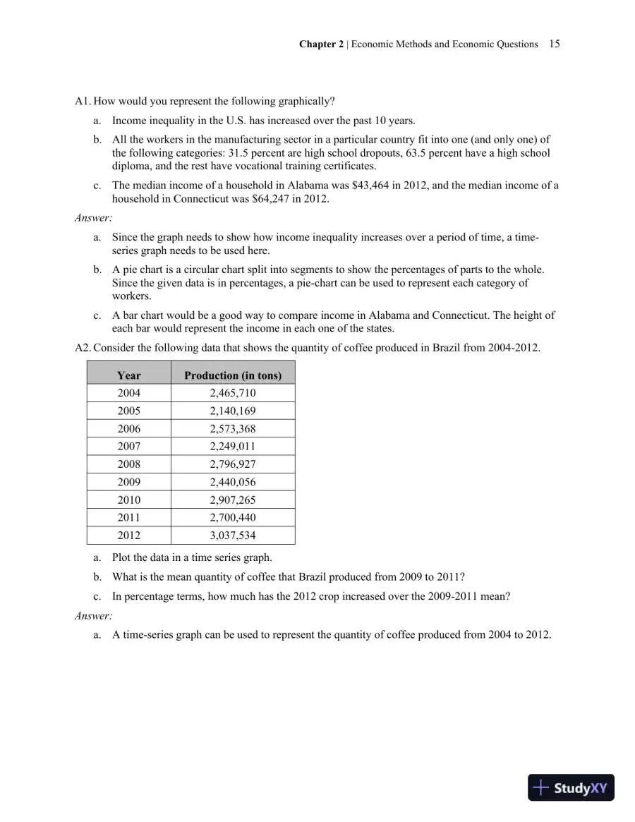 Solution Manual for Macroeconomics, 2nd Edition, page 16