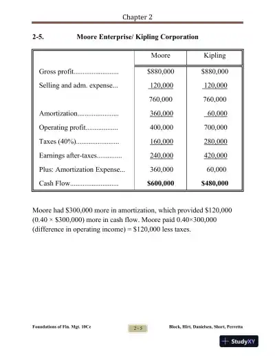 Foundations Of Financial Management, Tenth Canadian Edition Solution Manual - Page 10 preview image