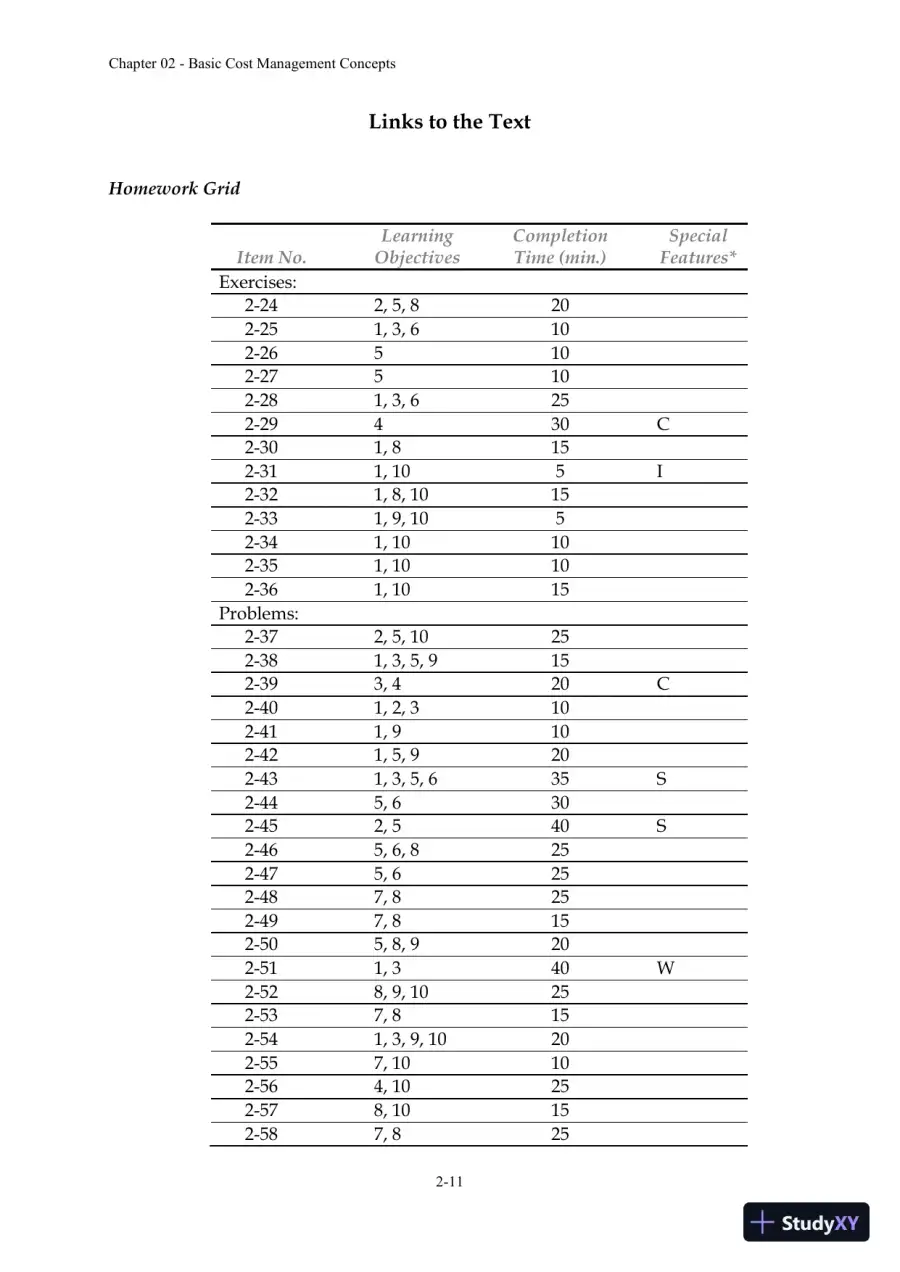 Solution Manual For Managerial Accounting: Creating Value in a Dynamic Business Environment, 10th Edition, page 22