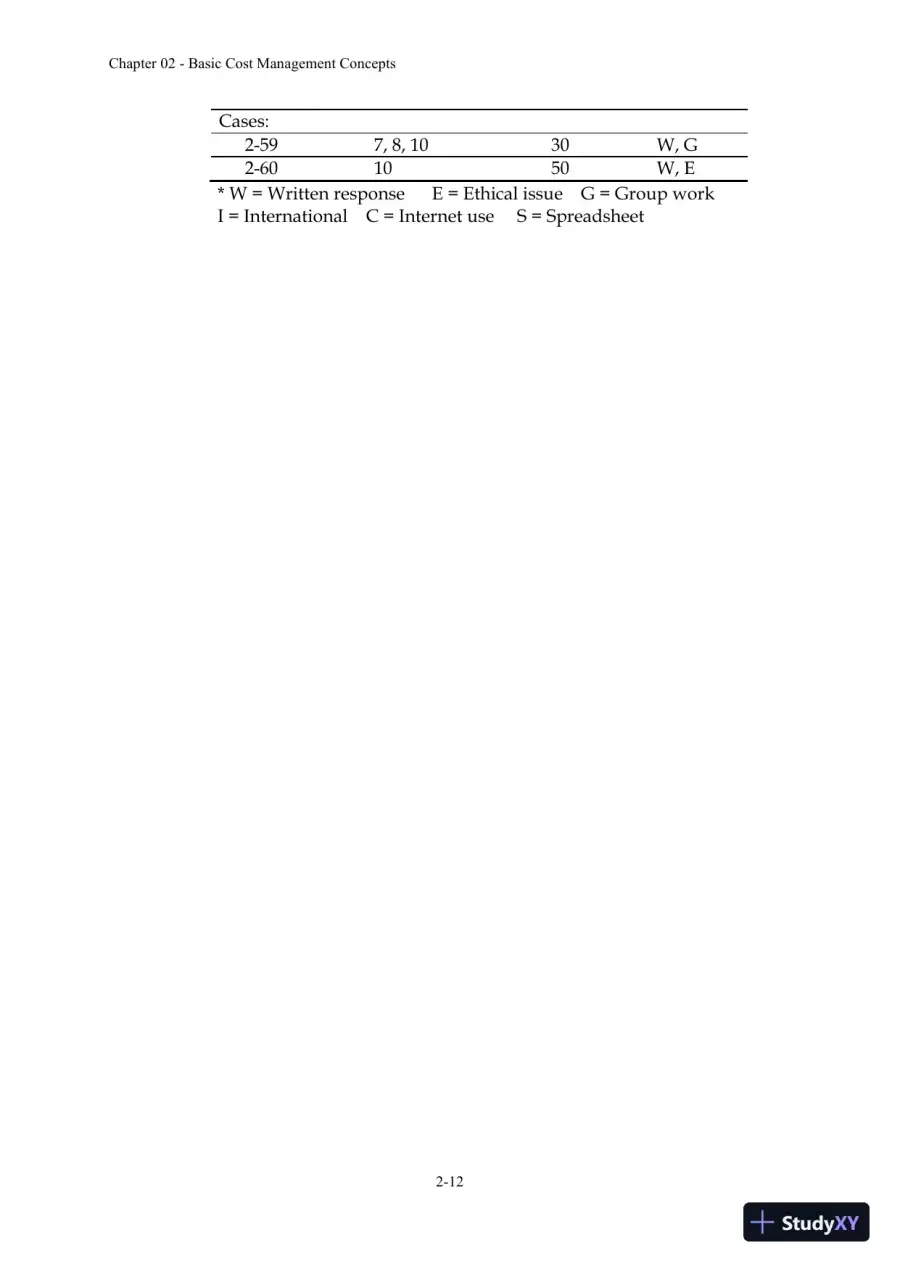 Solution Manual For Managerial Accounting: Creating Value in a Dynamic Business Environment, 10th Edition, page 23