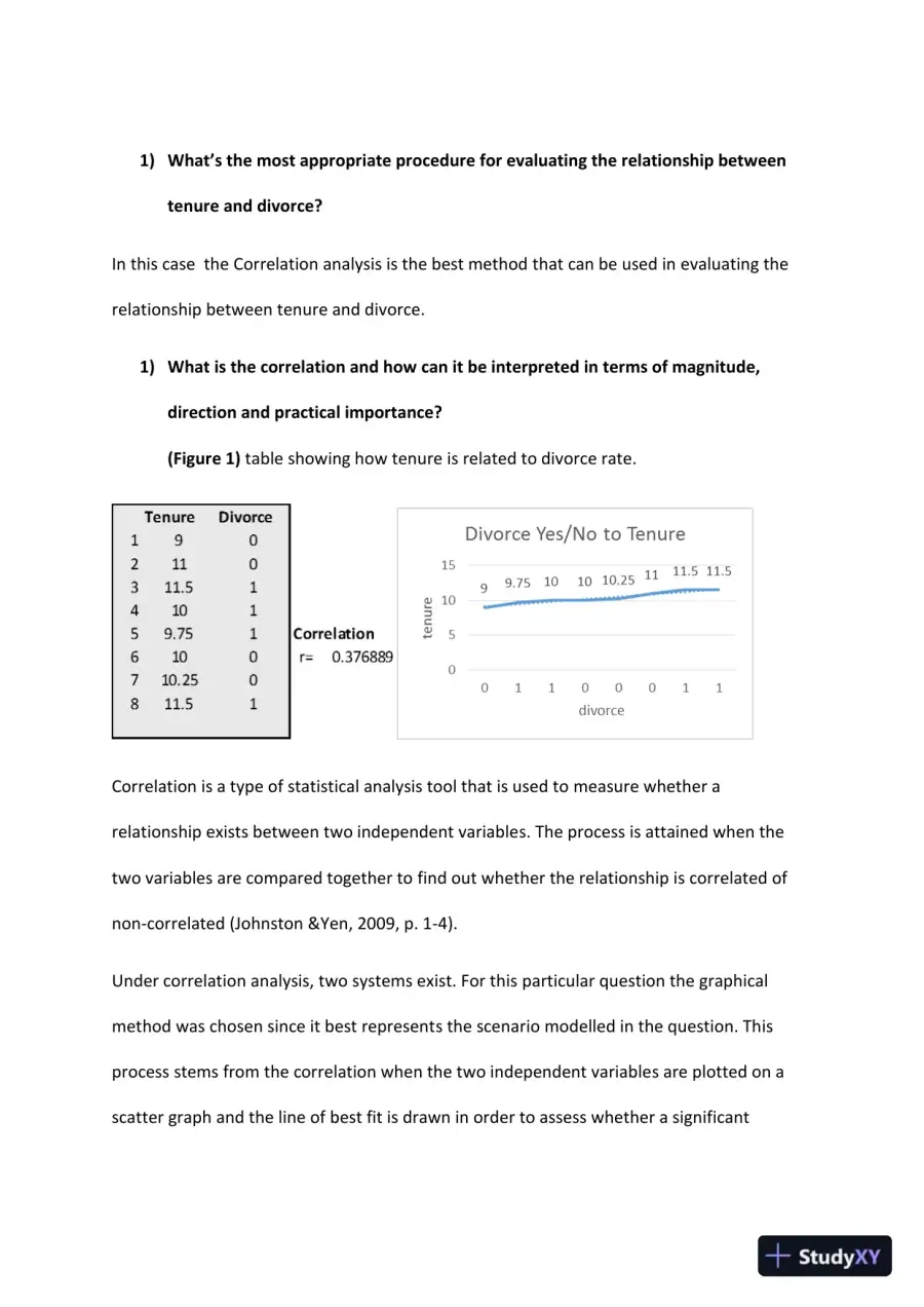 BUS 308 Evaluating the Relationship Between Tenure and Divorce: A Correlational Analysis, page 3