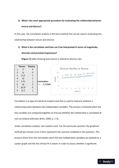 BUS 308 Evaluating the Relationship Between Tenure and Divorce: A Correlational Analysis - Page 3 preview image