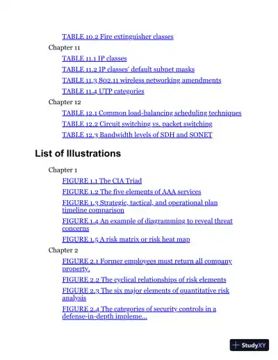 ISC2 CISSP Certified Information Systems Security Professional Official Study Guide and Practice Tests (2024) - Page 16 preview image