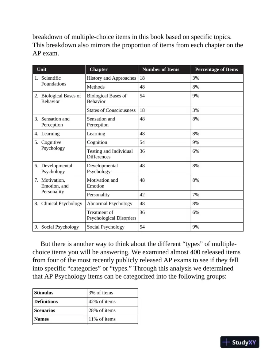 AP Q and A Psychology, Second Edition: 600 Questions and Answers (2023), page 14