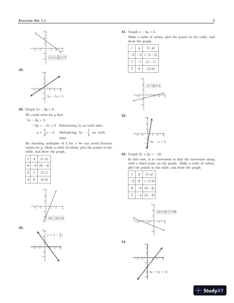 Solution Manual for Precalculus: A Right Triangle Approach, 5th Edition, page 8