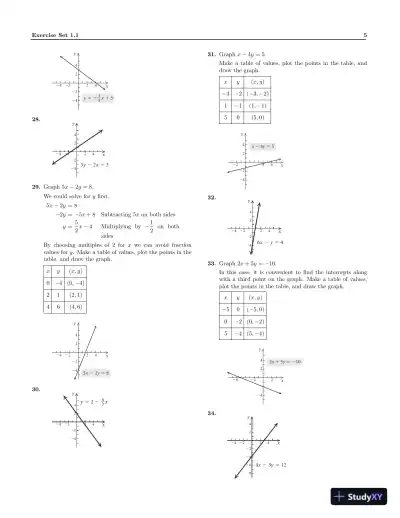 Solution Manual for Precalculus: A Right Triangle Approach, 5th Edition - Page 8 preview image