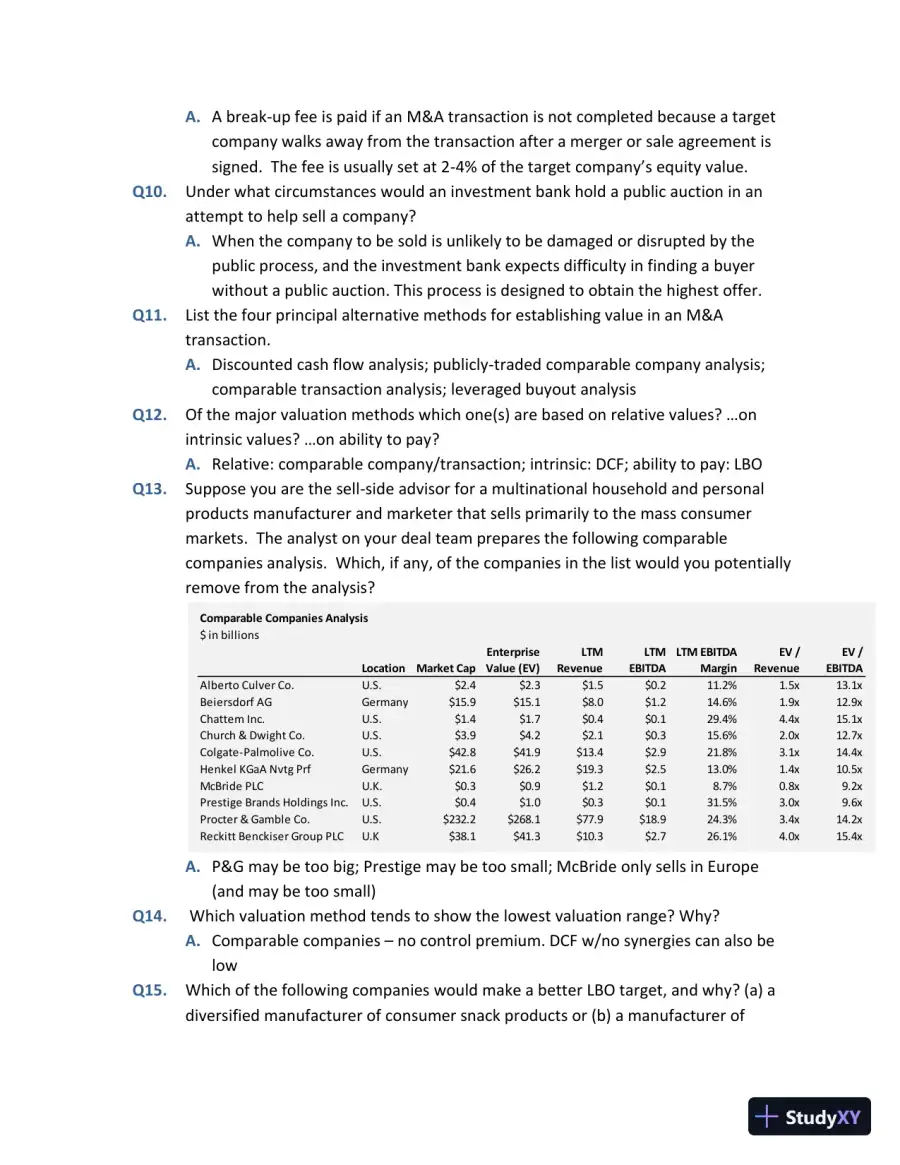 Solution Manual for Investment Banks, Hedge Funds, and Private Equity, 3rd Edition, page 11