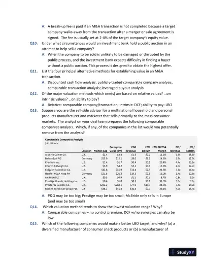 Solution Manual for Investment Banks, Hedge Funds, and Private Equity, 3rd Edition - Page 11 preview image