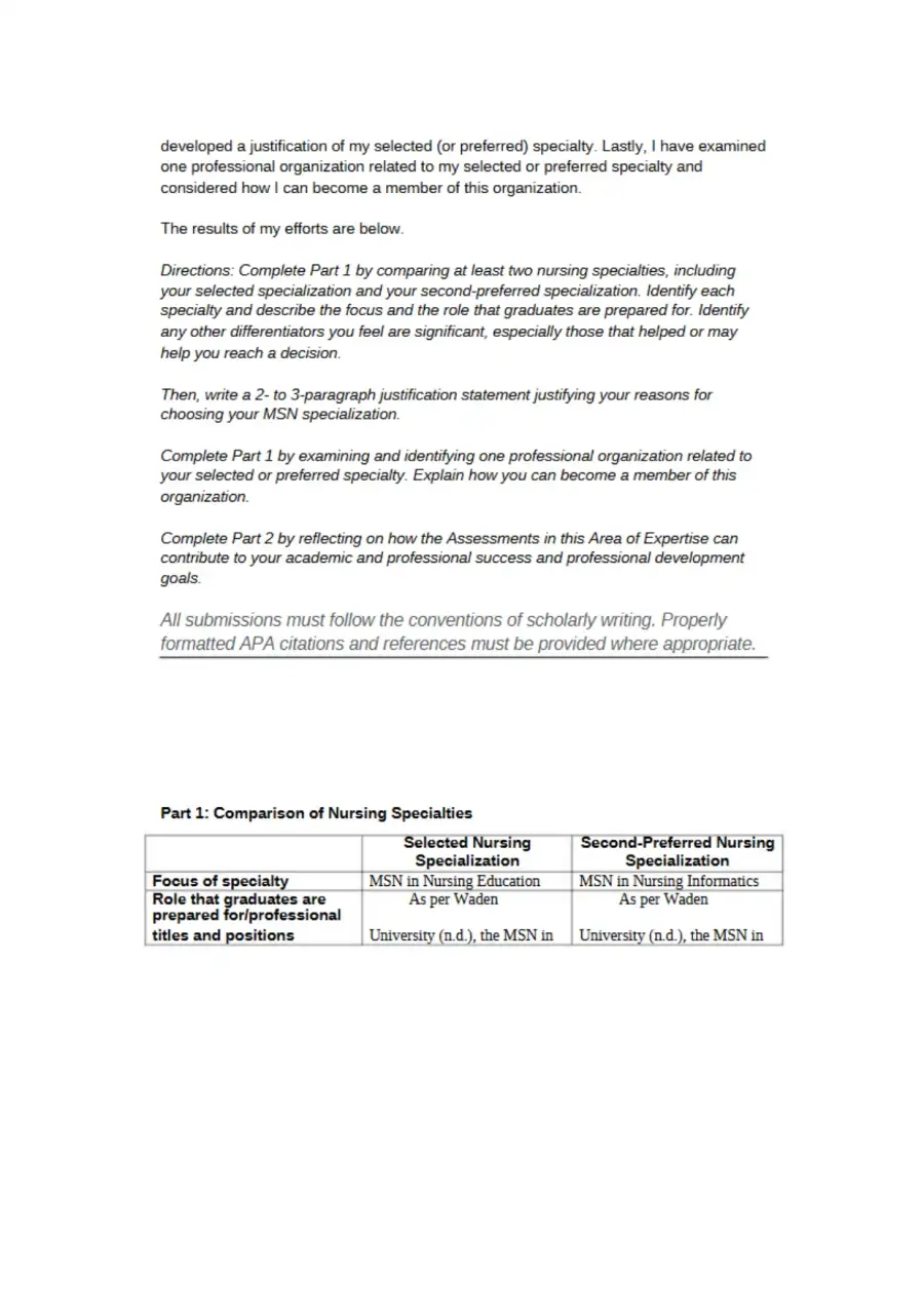 Nursing Specialty Comparison Matrix, page 2