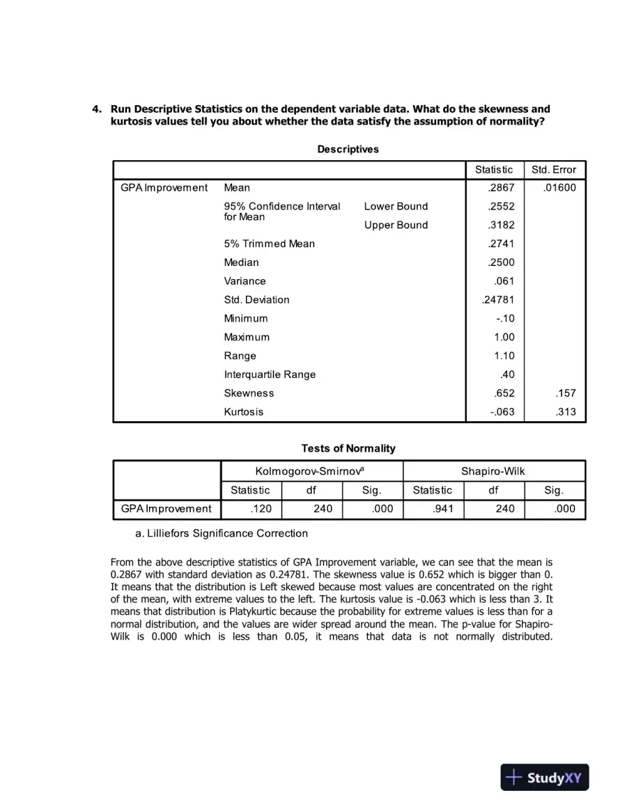 The Impact of Study Environment and Gender on GPA Improvement: A Two-Way Between-Subjects Factorial ANOVA Analysis, page 3