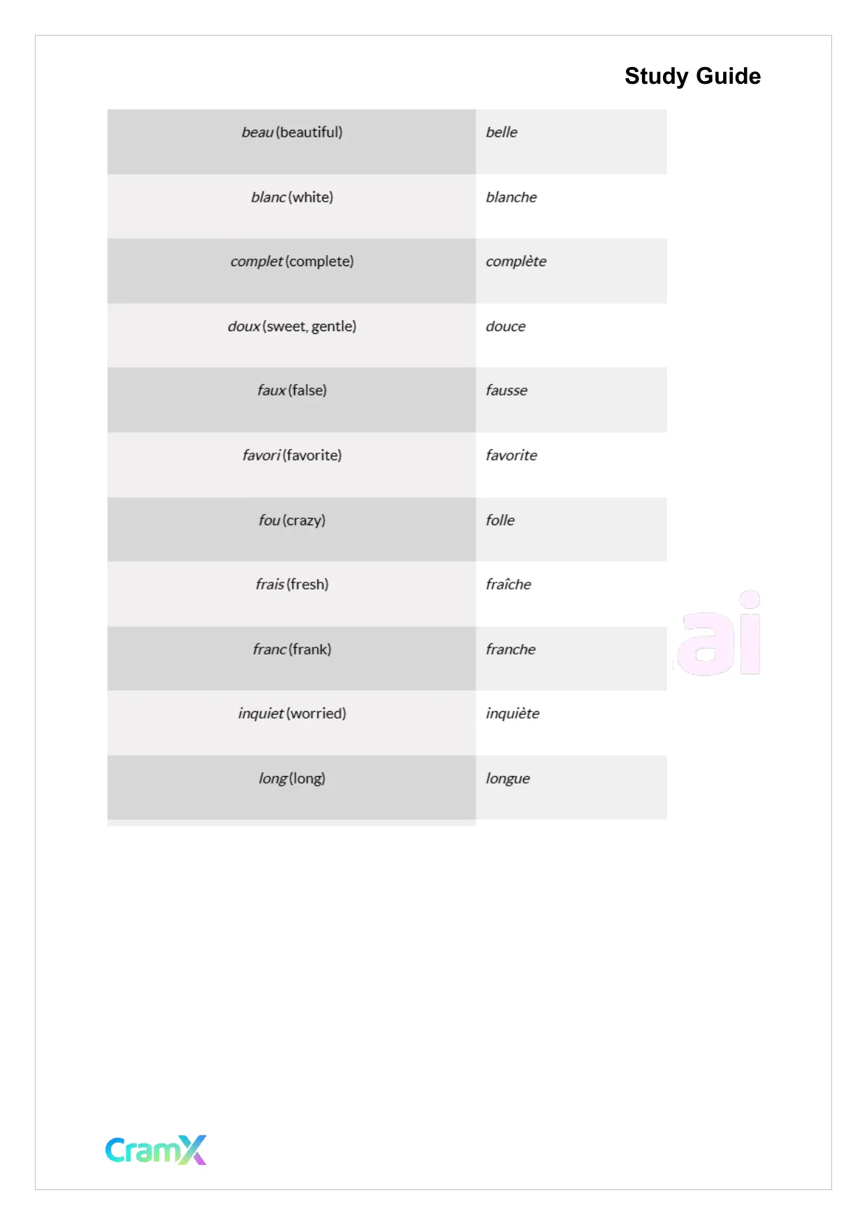 French II – Adjectives Adverbs Prepositions - Page 7 preview image
