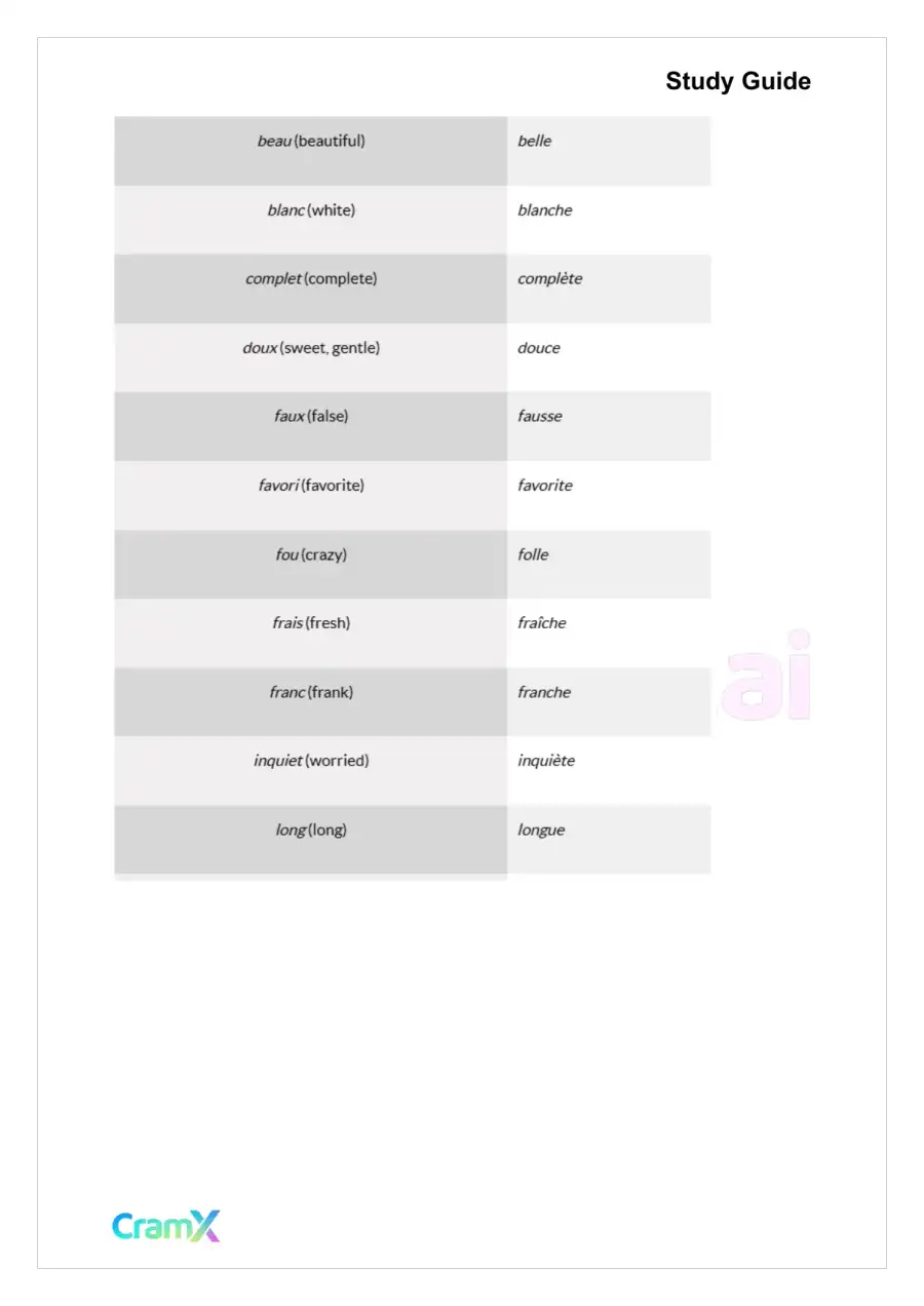French II – Adjectives Adverbs Prepositions, page 7