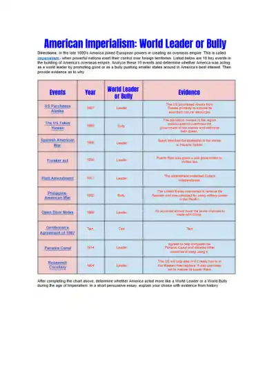 American Imperialism World Leader or Bully - Page 1 preview image