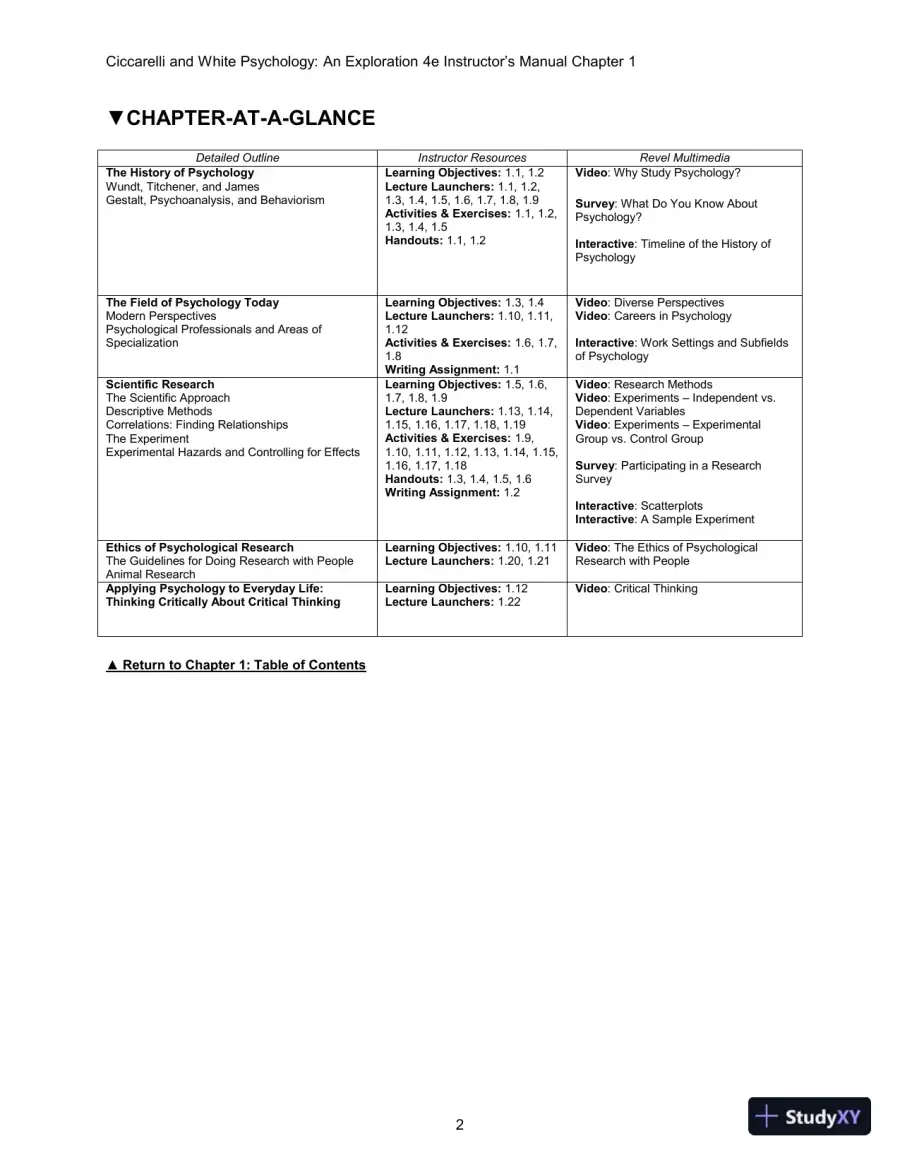 Class Notes for Psychology: An Exploration, 4th Edition, page 15