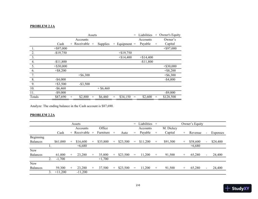 College Accounting (Chapters 1-24) 14th Edition Solution Manual, page 11