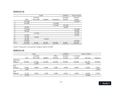 College Accounting (Chapters 1-24) 14th Edition Solution Manual - Page 15 preview image