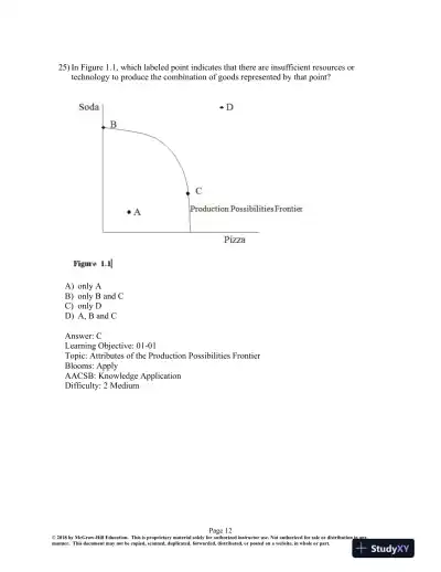 Issues in Economics Today 8th Edition Test Bank - Page 13 preview image
