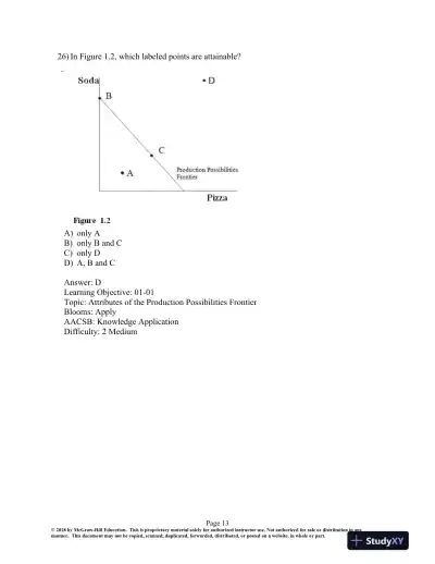 Issues in Economics Today 8th Edition Test Bank - Page 14 preview image