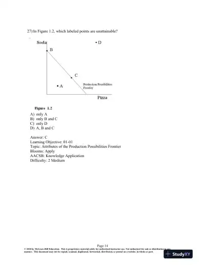 Issues in Economics Today 8th Edition Test Bank - Page 15 preview image