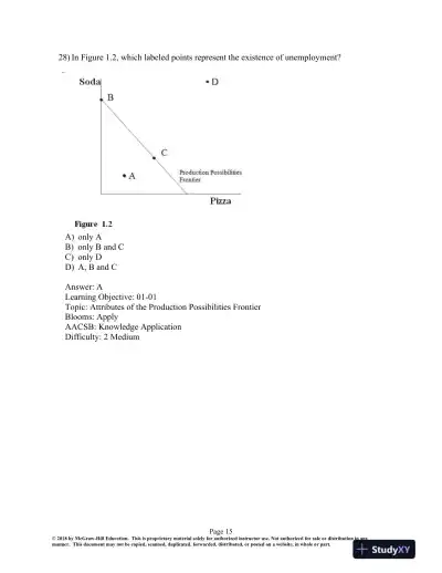 Issues in Economics Today 8th Edition Test Bank - Page 16 preview image