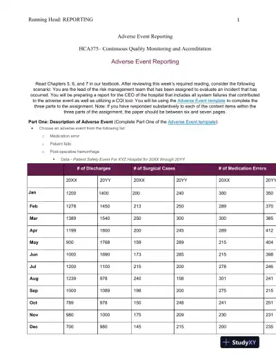HCA375 Adverse Event Reporting: Continuous Quality Monitoring and Accreditation - Page 1 preview image