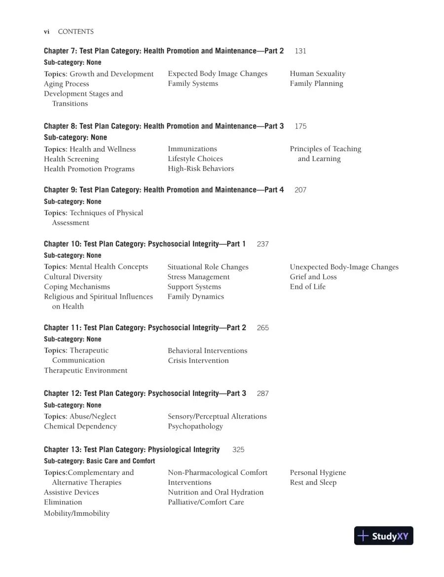 McGraw-Hill Review for the NCLEX-RN Examination (2008), page 9